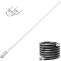 8 dBi LoRa 915 MHz Outdoor Omni-Directional Antenna with 5ft Cable V307