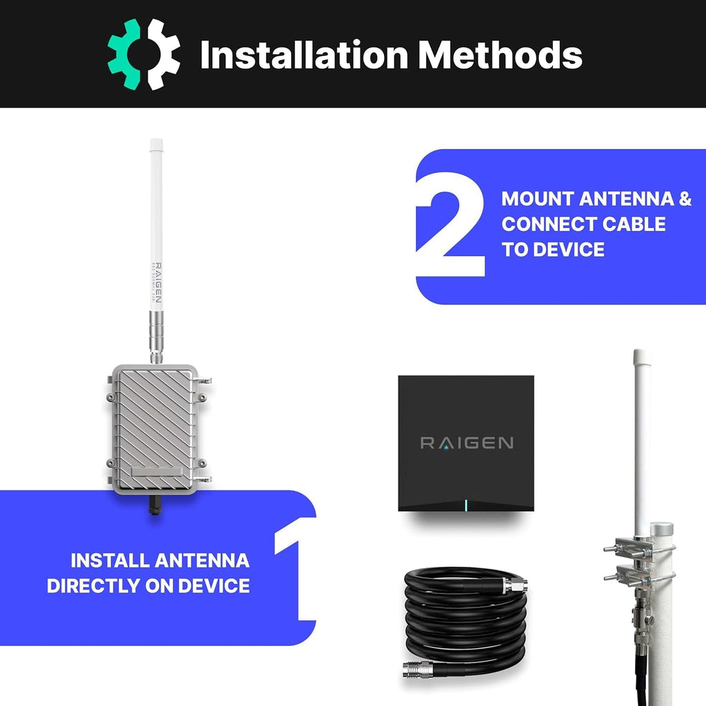 8 dBi LoRa 915 MHz Outdoor Omni-Directional Antenna with 5ft Cable V307