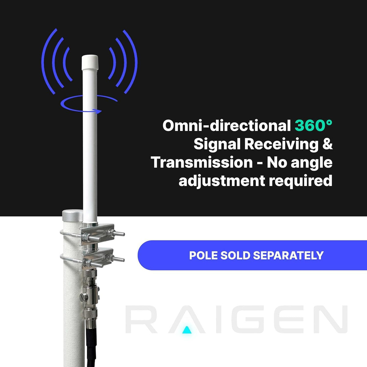 8 dBi LoRa 915 MHz Outdoor Omni-Directional Antenna with 5ft Cable V307