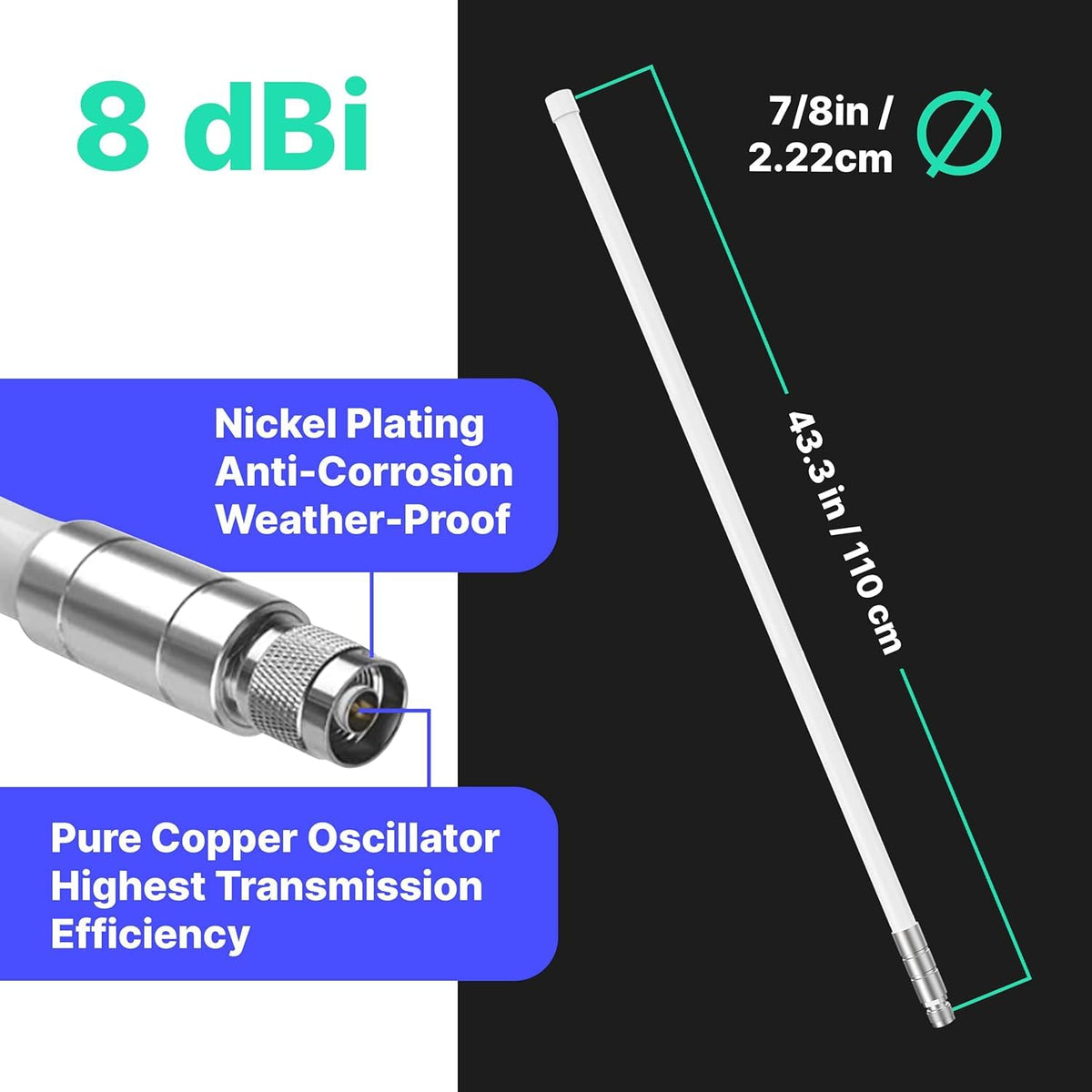 8 dBi LoRa 915 MHz Outdoor Omni-Directional Antenna with 5ft Cable V307
