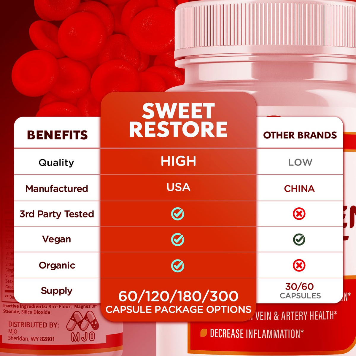 120 Capsules Supplement N405083