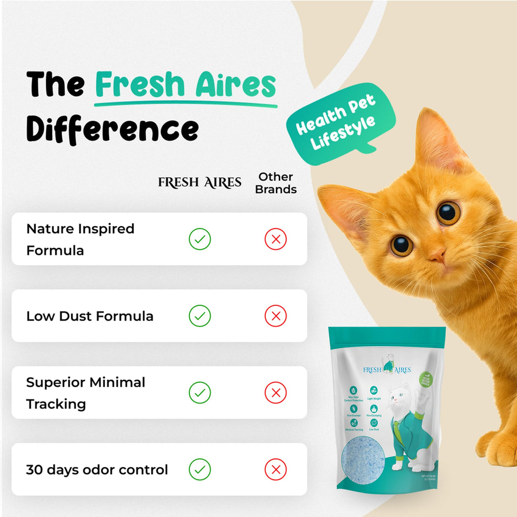 Unscented Lightweight Non-Clumping Crystal Cat Litter Q740230