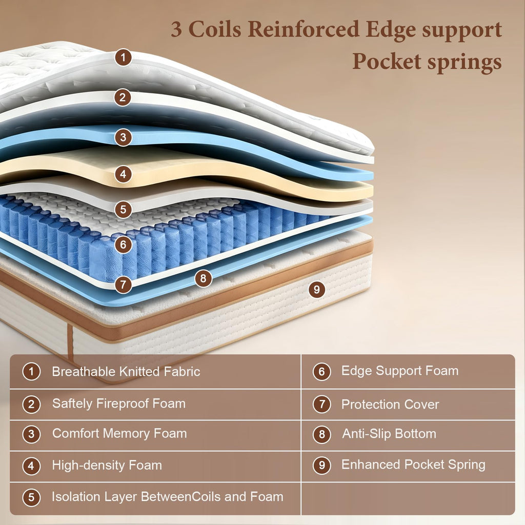 Full 10 Inch Hybrid Memory Foam Mattress D71049