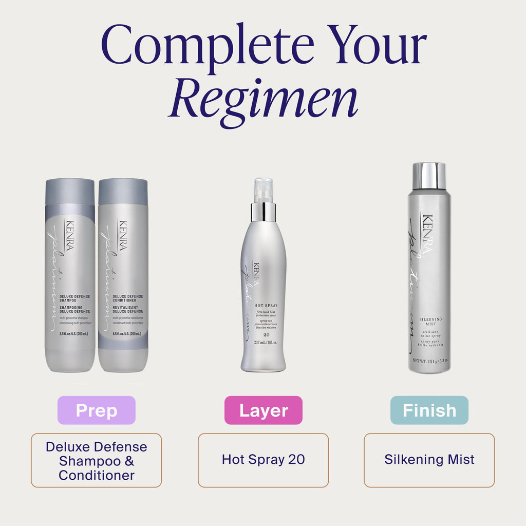 Heat Protection Spray R429