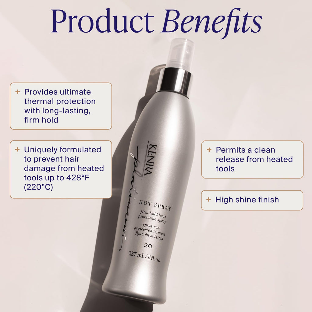 Heat Protection Spray R429