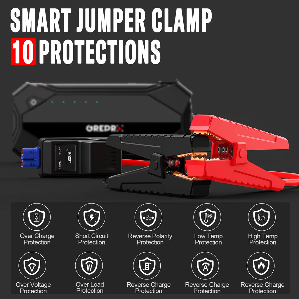3000A 12V Jump Starter with Jumper Cables and LED Light G766102