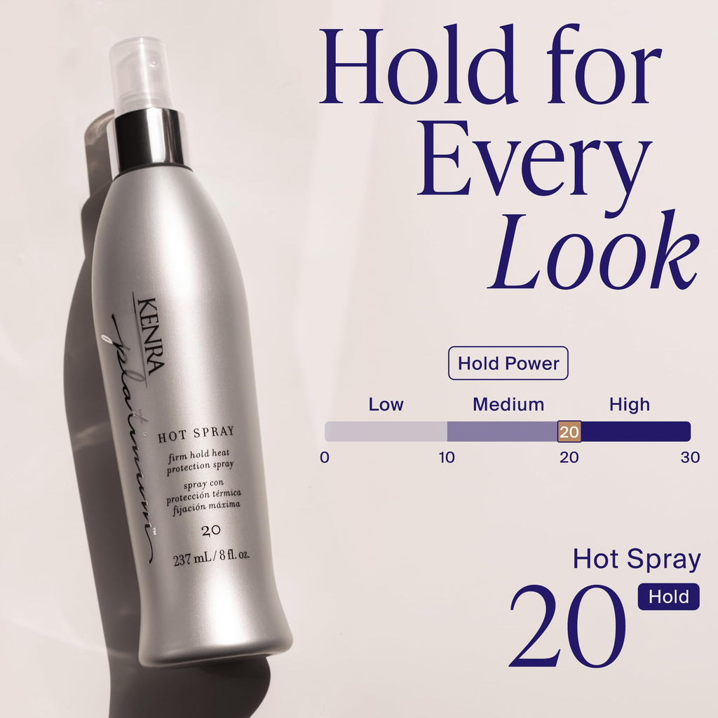Heat Protection Spray R429