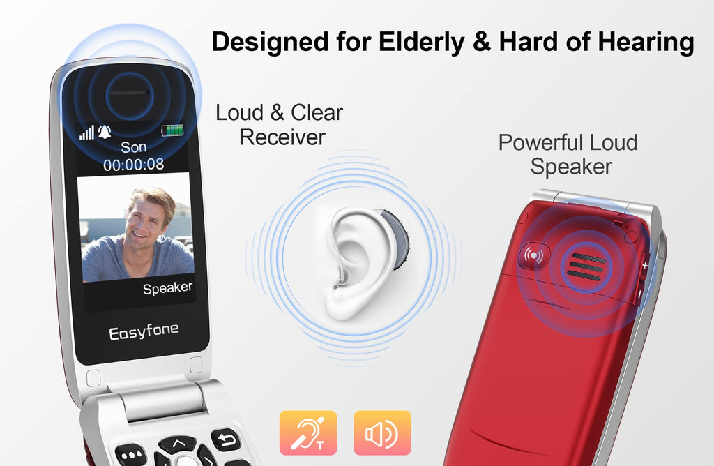 Unlocked 4G Big Button Flip Cell Phone with SOS Button & Charging Dock N14957