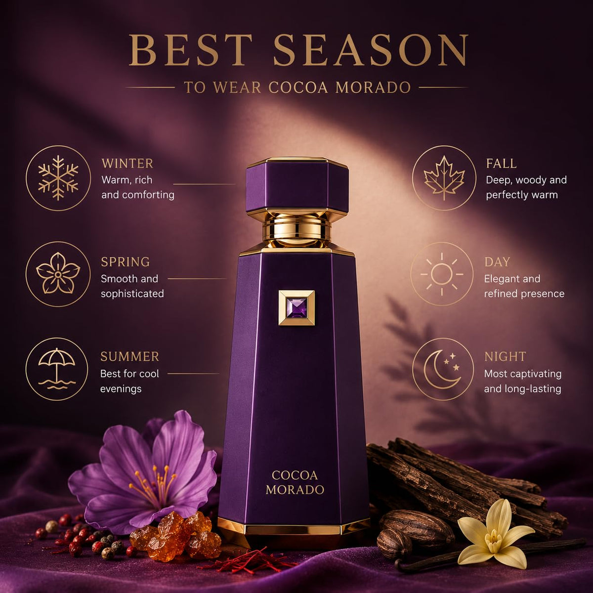 Cocoa Morado EDP 100ml C496