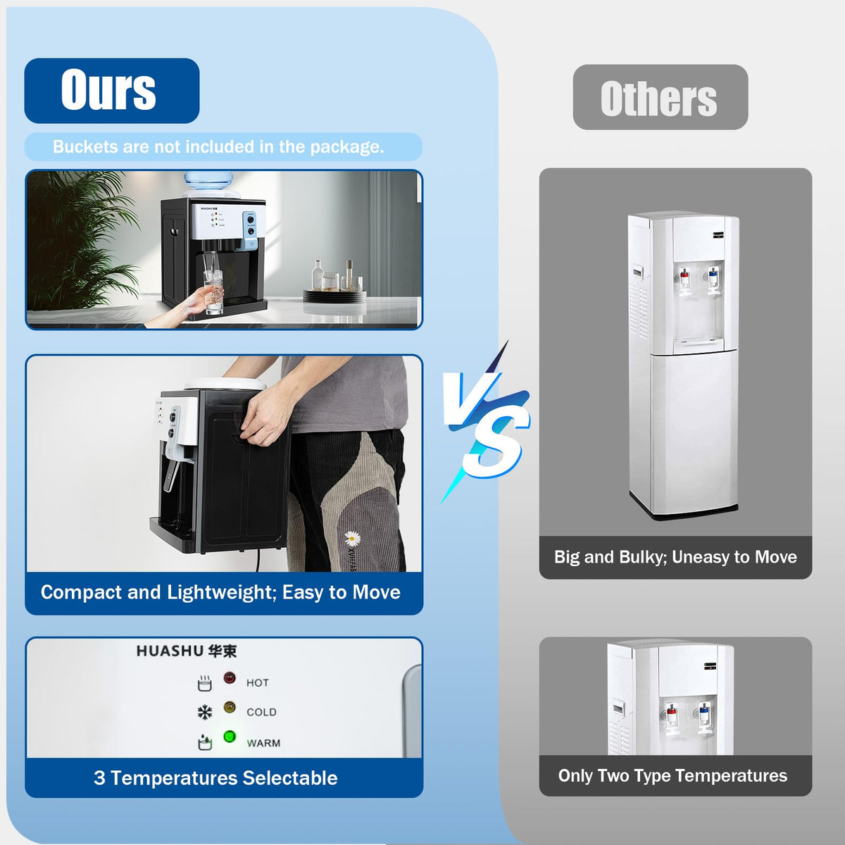 5 Gallon Hot & Cold Electric Water Cooler Dispenser A52588