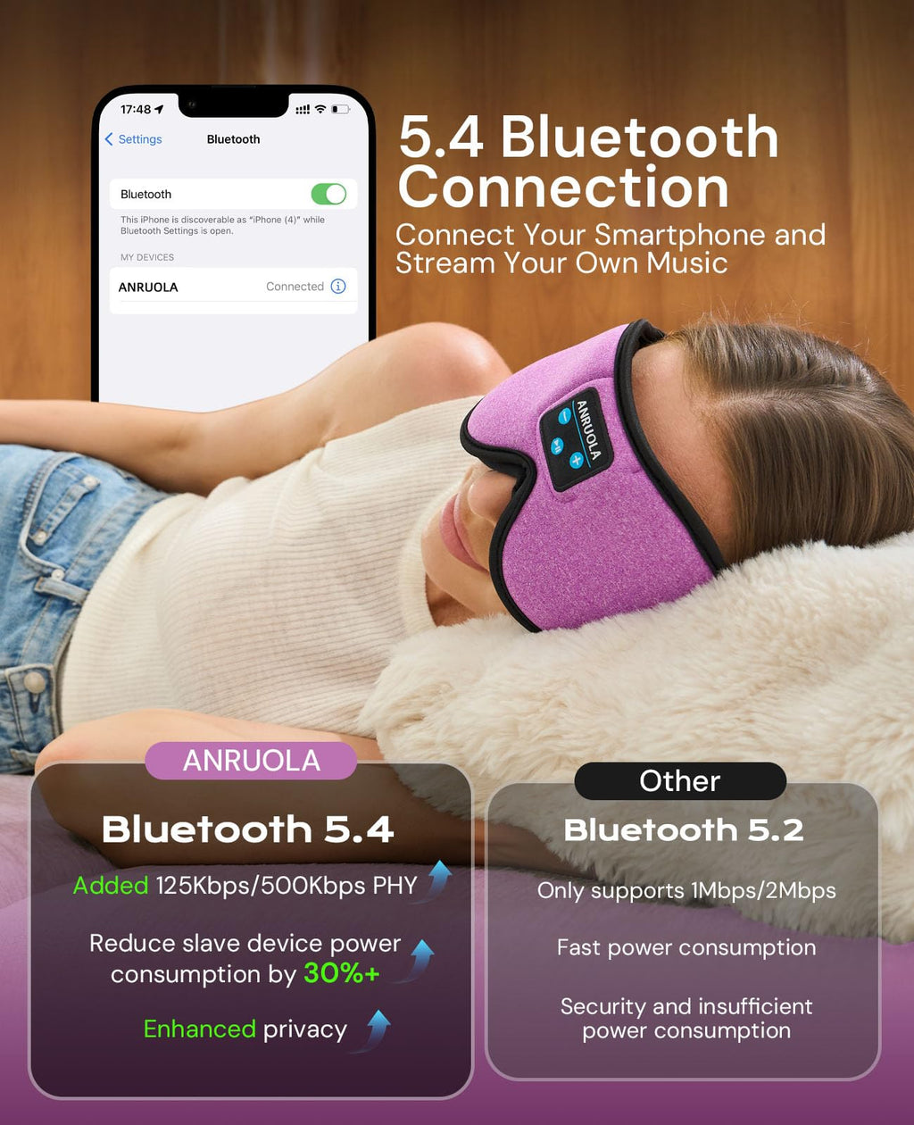 Bluetooth Sleep Mask with Blackout Eye Mask H657