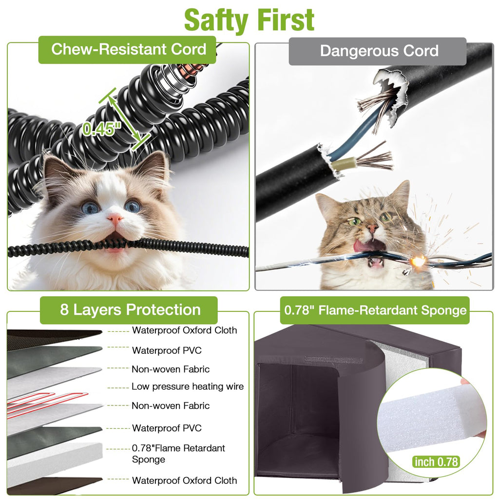 Heated Insulated Weatherproof Outdoor Cat House C41485
