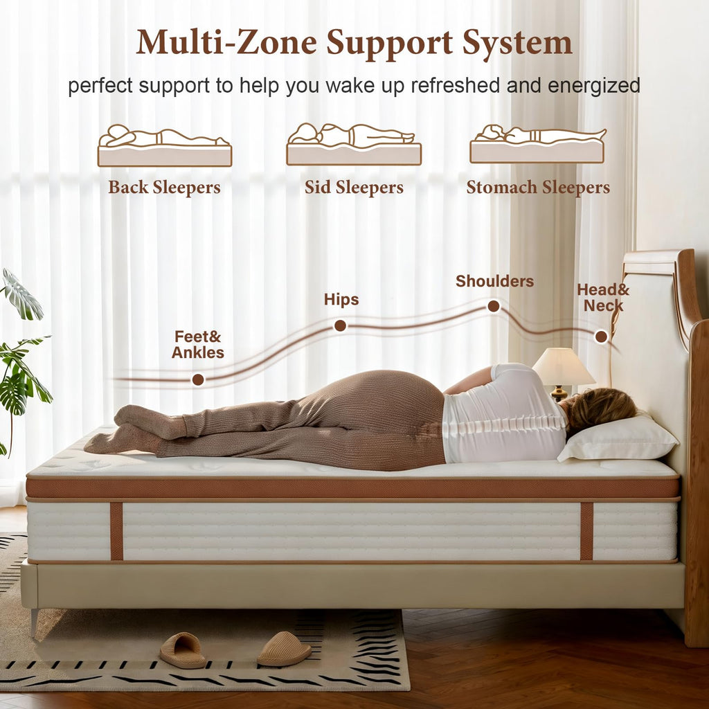 Full 10 Inch Hybrid Memory Foam Mattress D71049