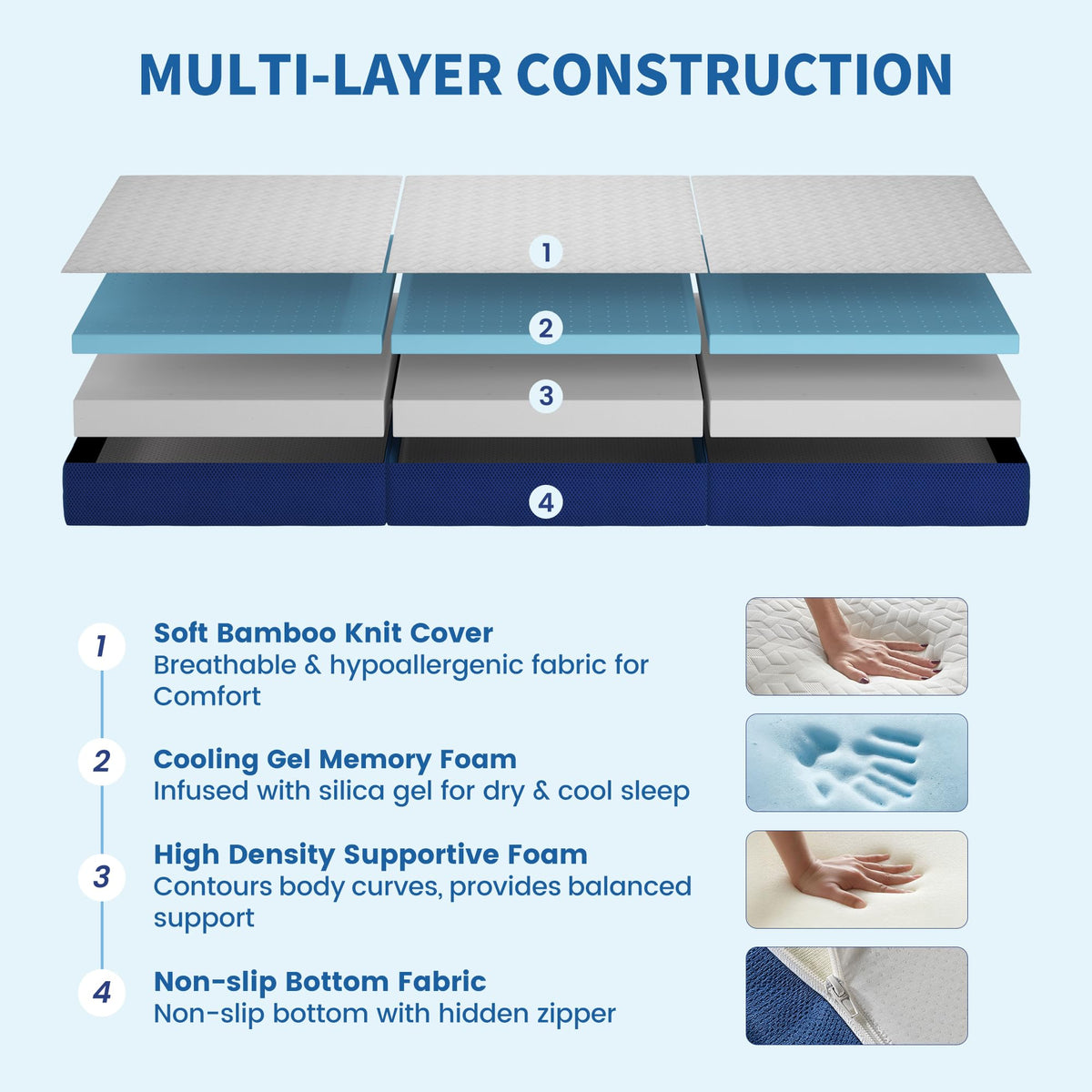 Queen 6 Inch Foldable Gel Memory Foam Mattress R715