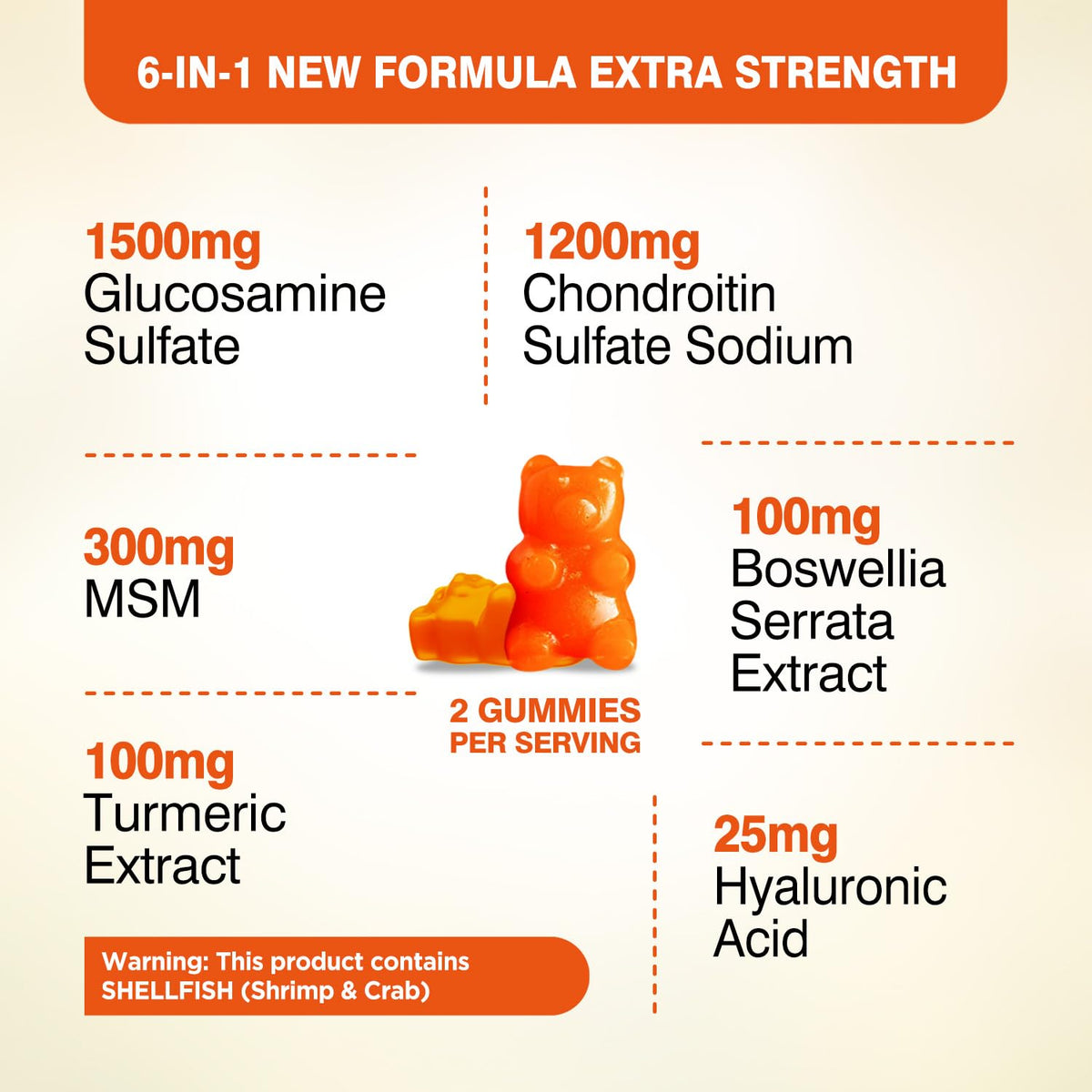 Sugar Free Glucosamine Chondroitin Gummies 60 Count M281986
