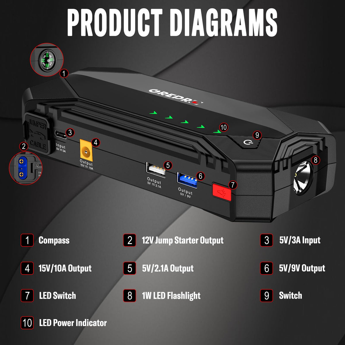 3000A 12V Jump Starter with Jumper Cables and LED Light G766102