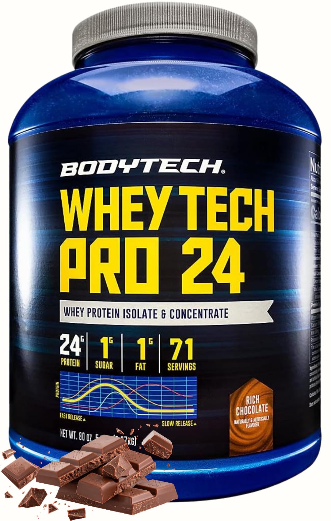 Whey Protein Isolate Powder, Rich Chocolate, 5 LB L9678
