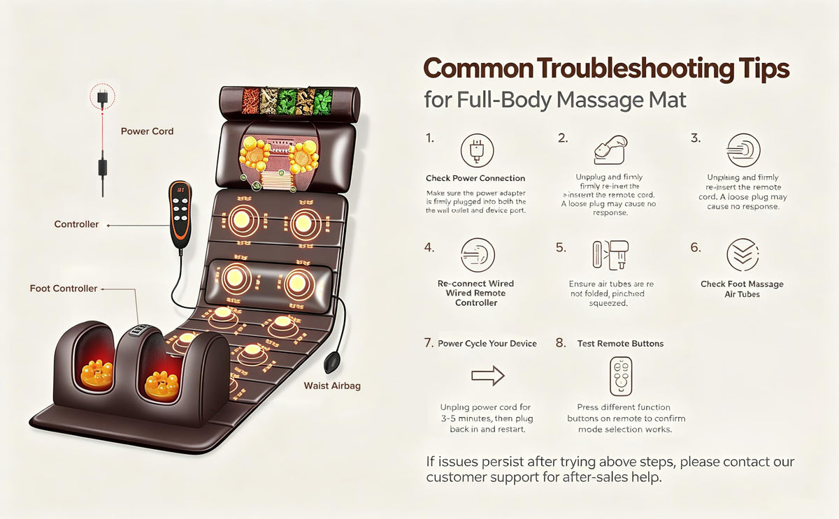 Full Body Massage Mat with Heat Kneading & Vibration U253