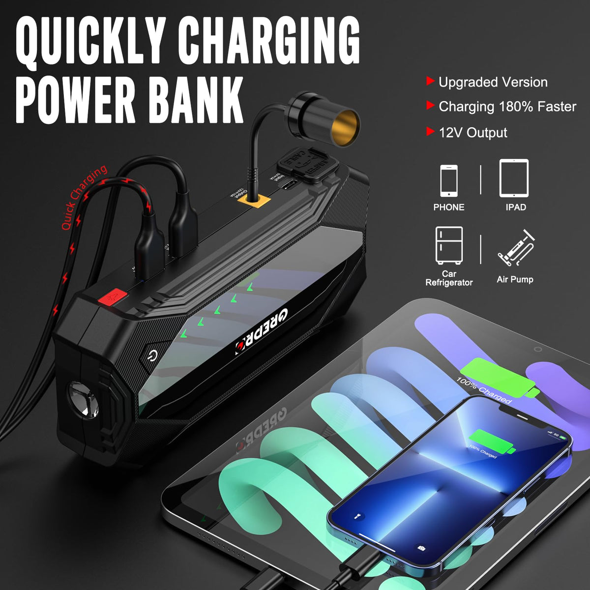 3000A 12V Jump Starter with Jumper Cables and LED Light G766102