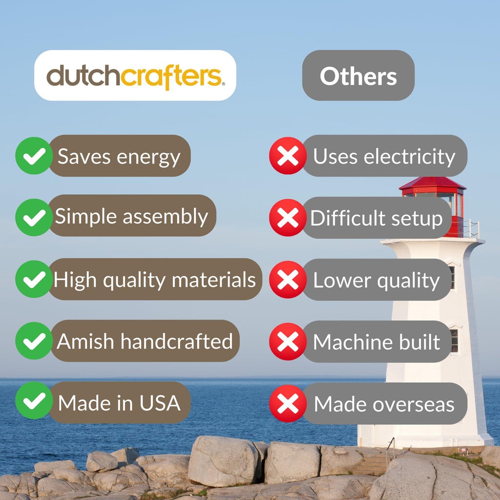 Solar Powered Lighthouse Kit with LED Lights V8005