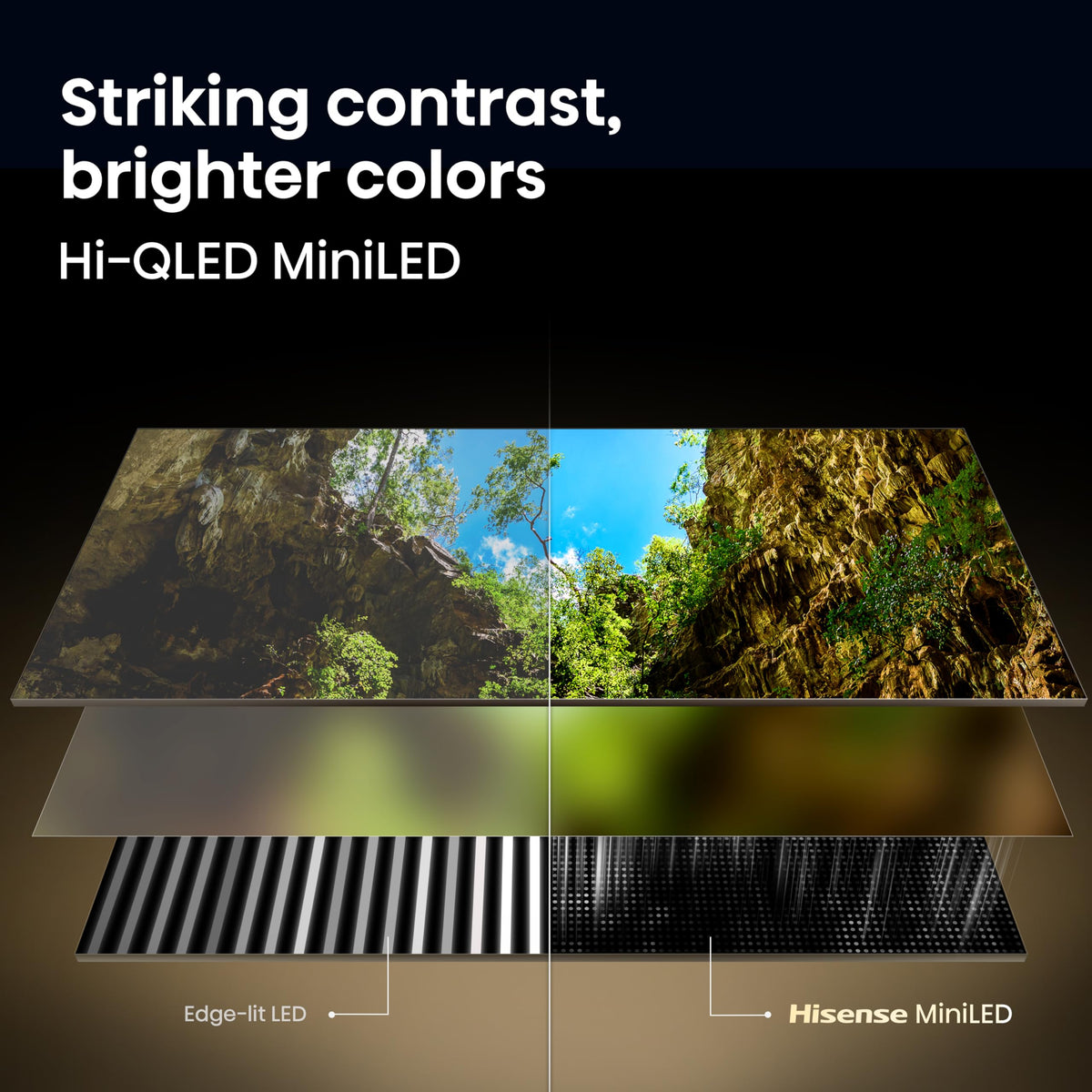 55" Mini-LED 4K UHD Smart Fire TV M800355