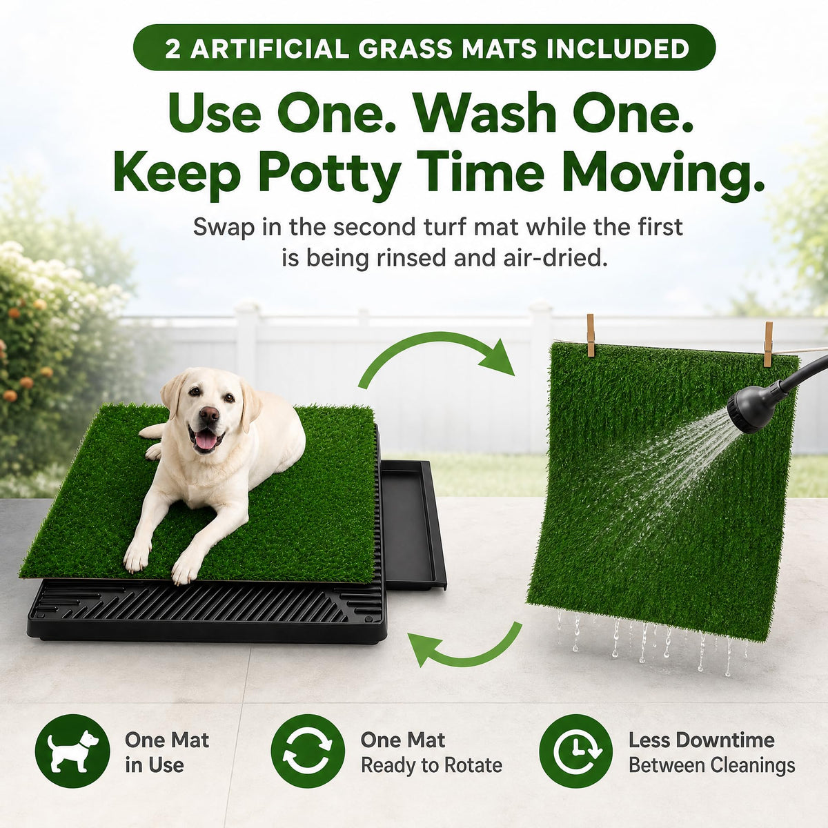 25 x 20 in Dog Grass Pad with Tray X3269