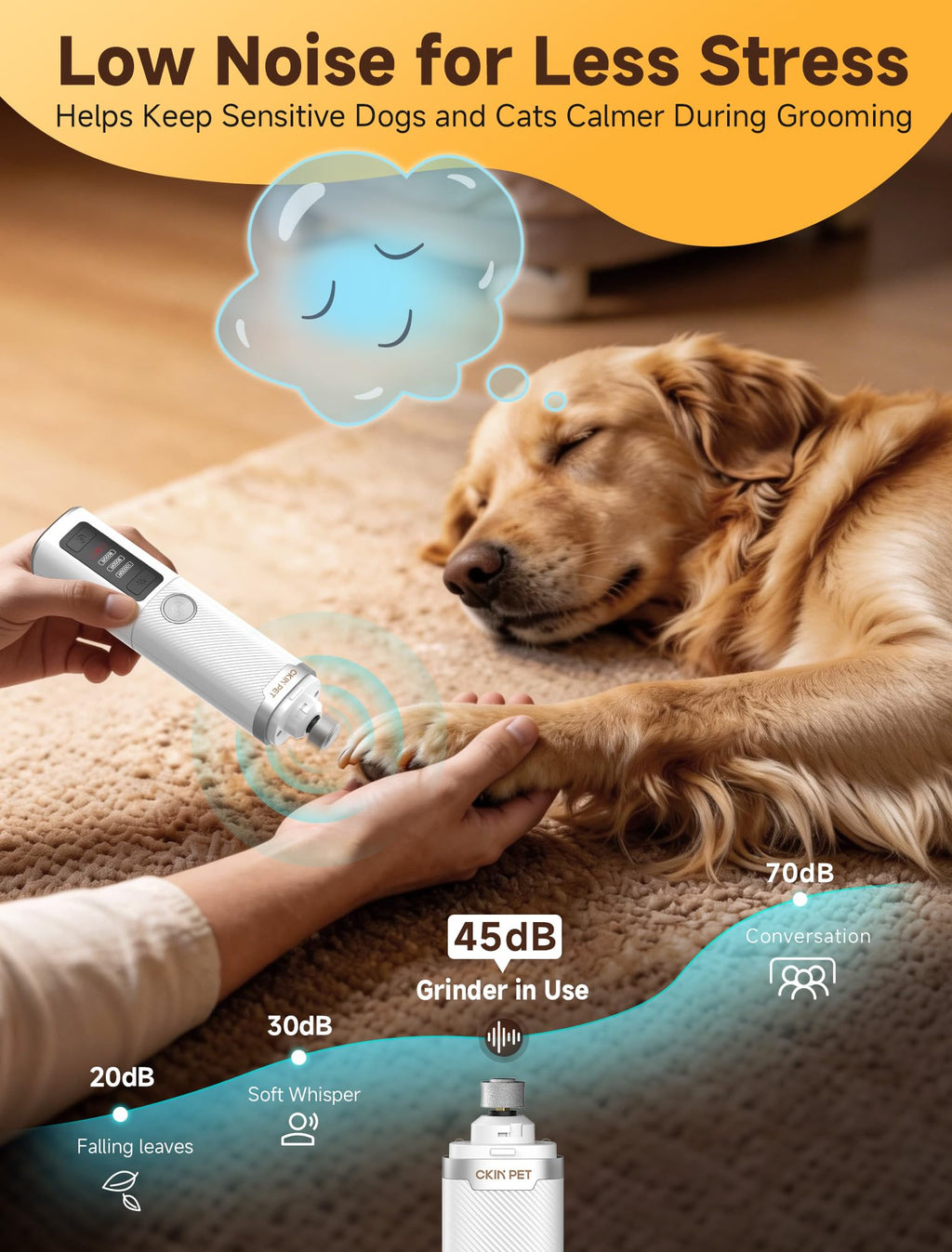 Dog Nail Grinder & Squeaky Duck Dog Toy H992063