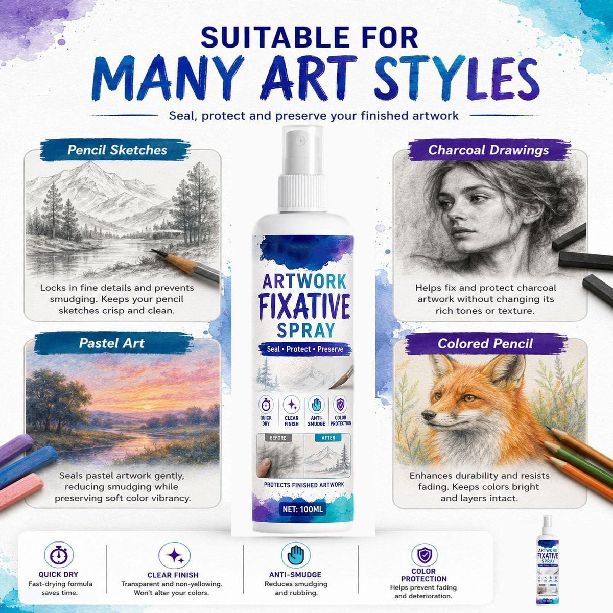 Quick-Dry Smudge-Proof Clear Matte Fixative Spray (7PCS) S812