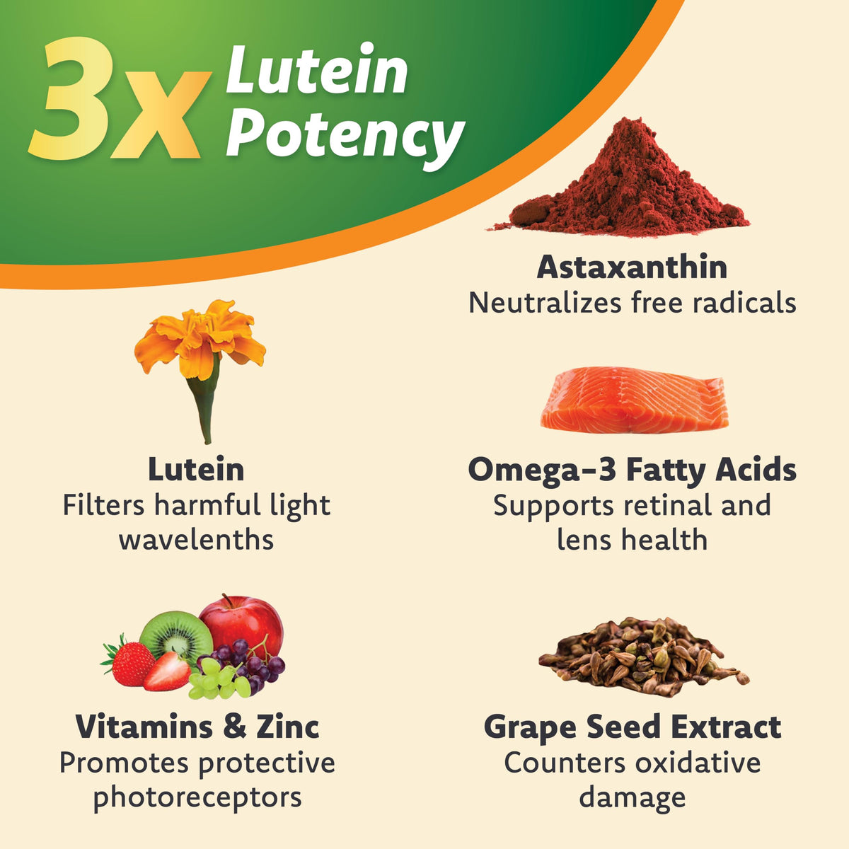 Powder Blend with Lutein, Omega-3 Fatty Acids, Grape Seed Extract and Antioxidants, 30ct Sprinkle Capsules T28875