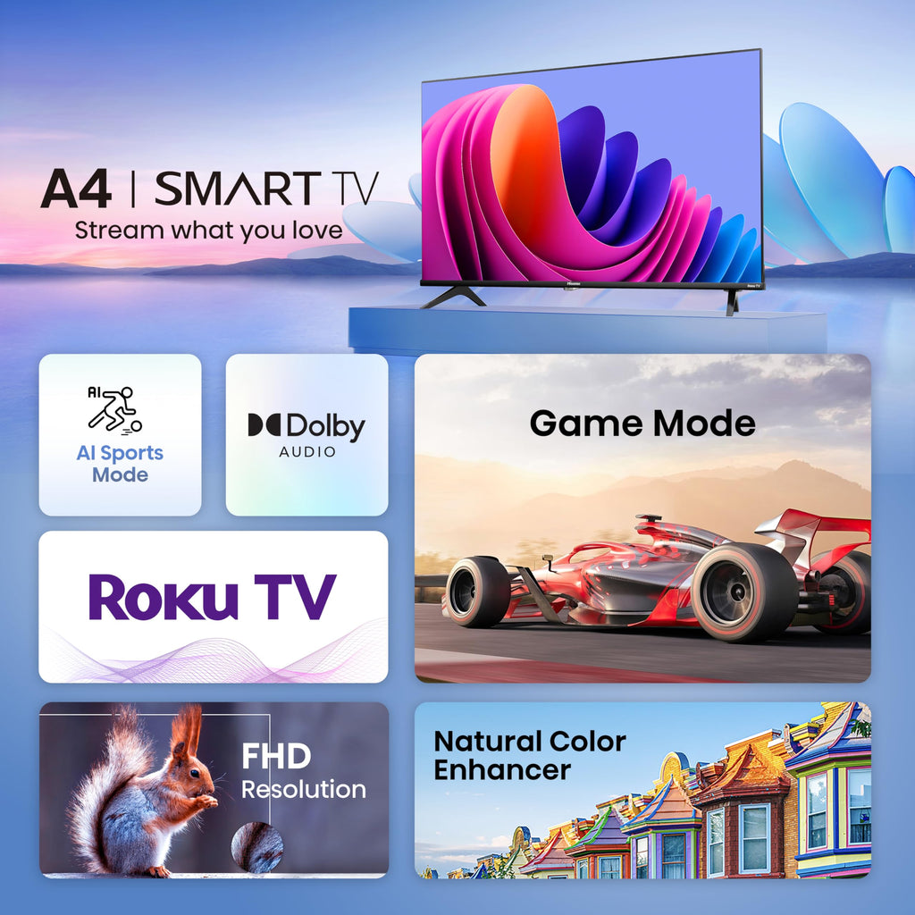 40-Inch FHD 1080p Smart Roku TV G34407