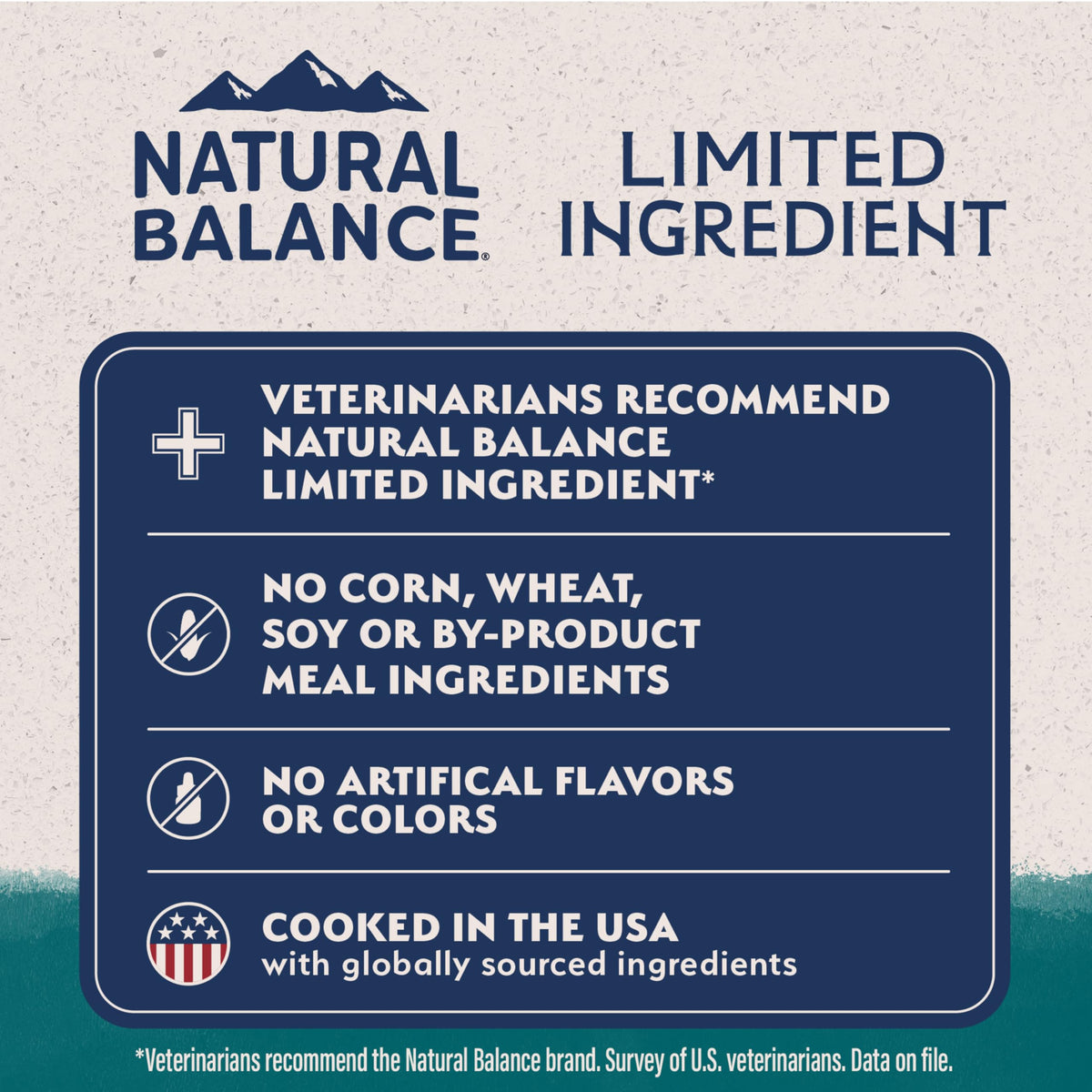 Chicken & Brown Rice 24 lb Z83257